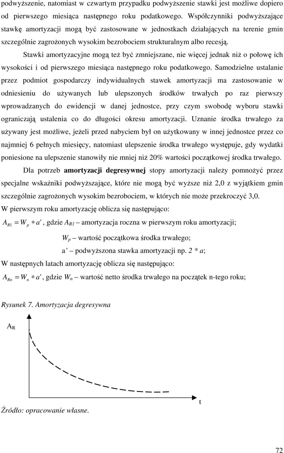 Sawki amoryzacyjne mogą eż być zmniejszane, nie więcej jednak niż o ołowę ich wysokości i od ierwszego miesiąca nasęnego roku odakowego.