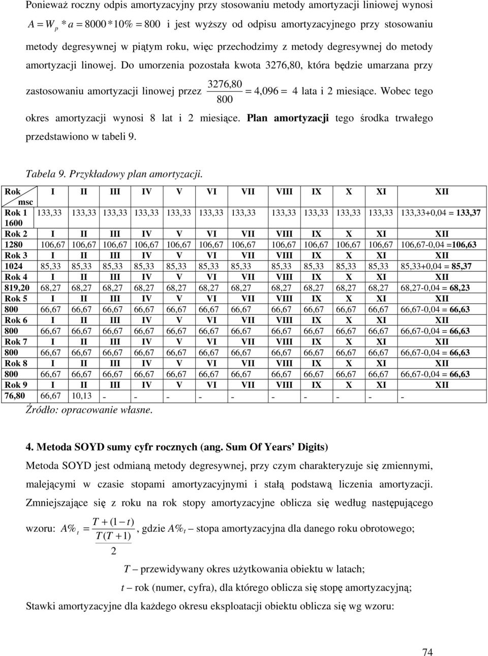 Wobec ego 800 okres amoryzacji wynosi 8 la i miesiące. Plan amoryzacji ego środka rwałego rzedsawiono w abeli 9. Tabela 9. Przykładowy lan amoryzacji.