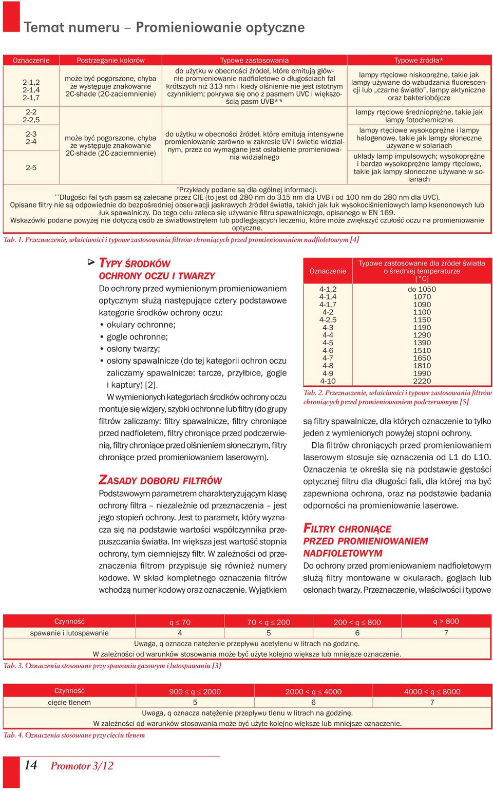 2-3 2-4 lampy rtęciowe niskoprężne, takie jak lampy używane do wzbudzania fl uorescencji lub czarne światło, lampy aktyniczne oraz bakteriobójcze lampy rtęciowe średnioprężne, takie jak lampy