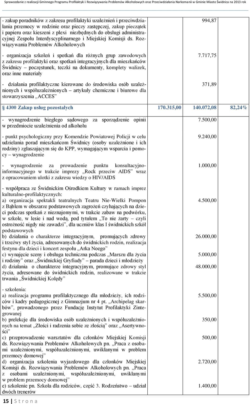 Rozwiązywania Problemów Alkoholowych - organizacja szkoleń i spotkań dla różnych grup zawodowych z zakresu profilaktyki oraz spotkań integracyjnych dla mieszkańców Świdnicy poczęstunek, teczki na