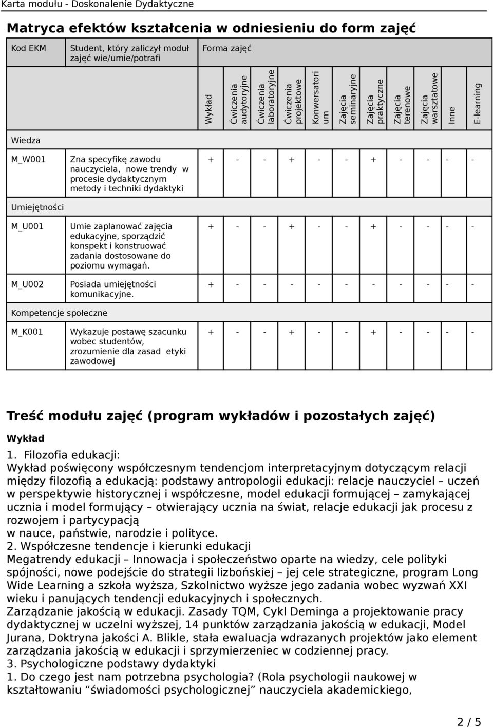 Umie zaplanować zajęcia edukacyjne, sporządzić konspekt i konstruować zadania dostosowane do poziomu wymagań. Posiada umiejętności komunikacyjne.