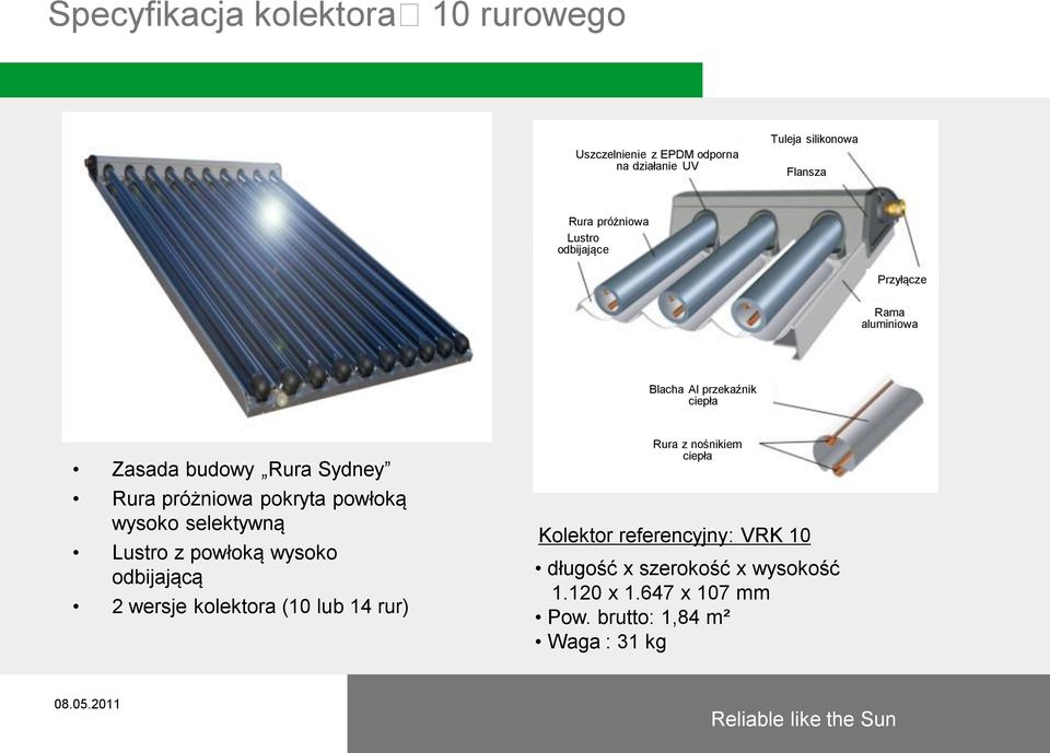 próżniowa pokryta powłoką wysoko selektywną Lustro z powłoką wysoko odbijającą 2 wersje kolektora (10 lub 14 rur) Rura