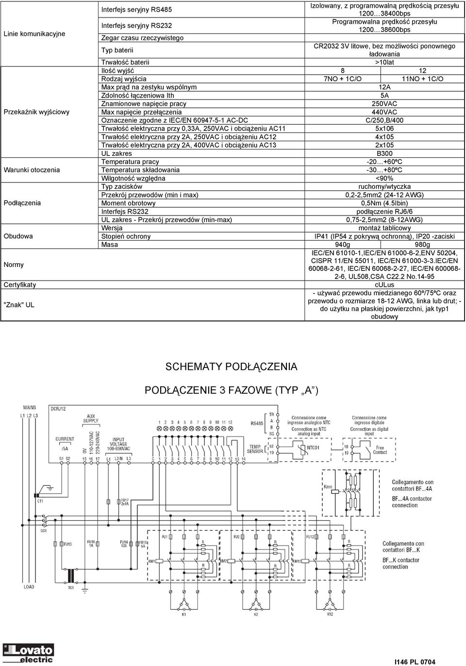 12 Rodzaj wyjścia 7NO + 1C/O 11NO + 1C/O Max prąd na zestyku wspólnym 12A Zdolność łączeniowa Ith 5A Znamionowe napięcie pracy 250VAC Max napięcie przełączenia 440VAC Oznaczenie zgodne z IEC/EN