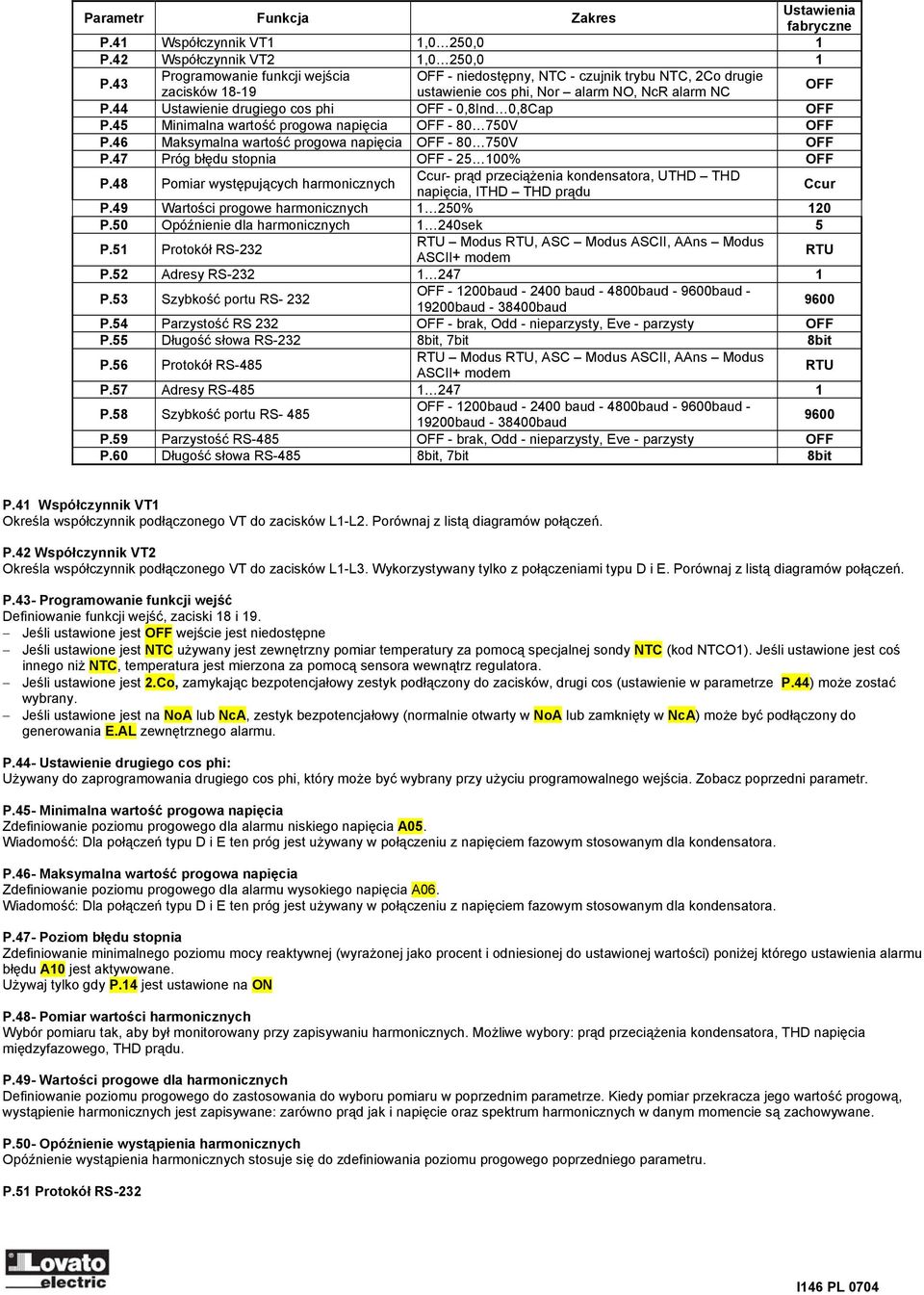 44 Ustawienie drugiego cos phi OFF - 0,8Ind 0,8Cap OFF P.45 Minimalna wartość progowa napięcia OFF - 80 750V OFF P.46 Maksymalna wartość progowa napięcia OFF - 80 750V OFF P.