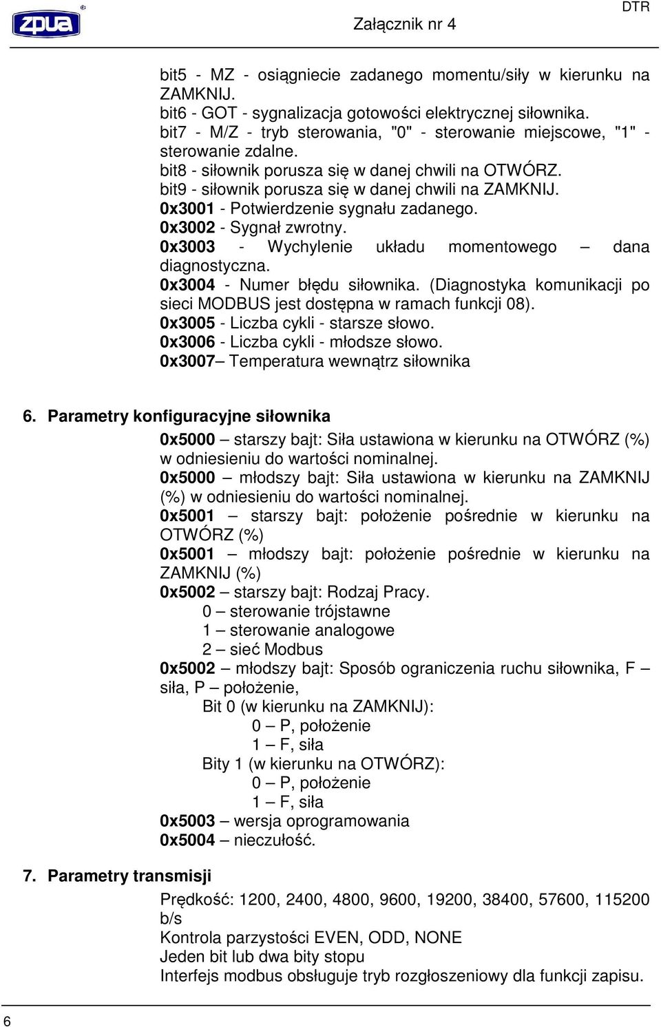 0x3001 - Potwierdzenie sygnału zadanego. 0x3002 - Sygnał zwrotny. 0x3003 - Wychylenie układu momentowego dana diagnostyczna. 0x3004 - Numer błędu siłownika.