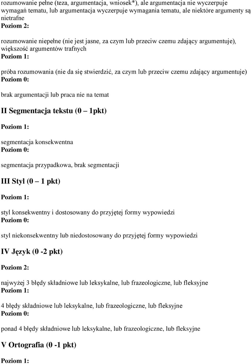 argumentuje) brak argumentacji lub praca nie na temat II Segmentacja tekstu (0 1pkt) segmentacja konsekwentna segmentacja przypadkowa, brak segmentacji III Styl (0 1 pkt) styl konsekwentny i