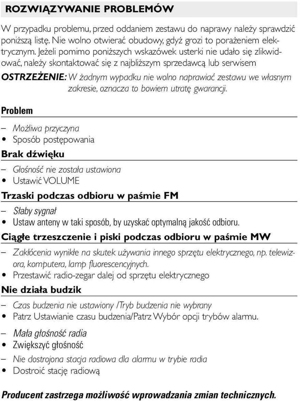 własnym zakresie, oznacza to bowiem utratę gwarancji.