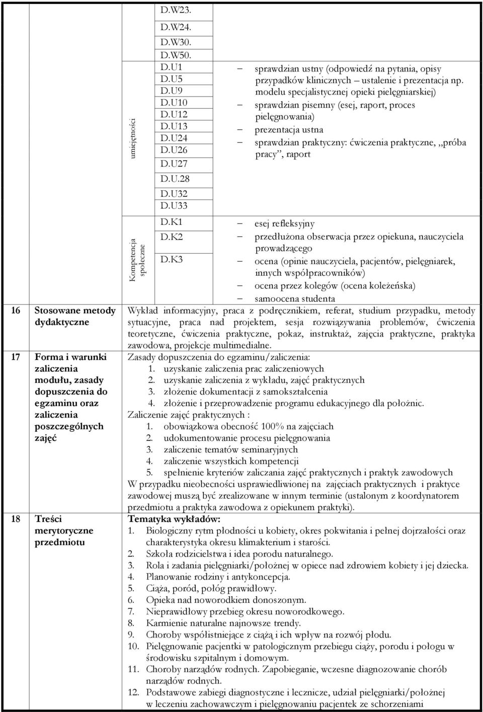 U10 sprawdzian pisemny (esej, raport, proces D.U12 pielęgnowania) D.U13 prezentacja ustna D.U24 sprawdzian praktyczny: ćwiczenia praktyczne, próba D.U26 pracy, raport D.U27 D.U.28 D.U32 D.U33 D.