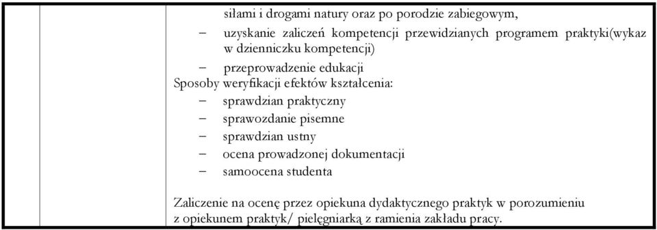 sprawdzian praktyczny sprawozdanie pisemne sprawdzian ustny ocena prowadzonej dokumentacji samoocena studenta