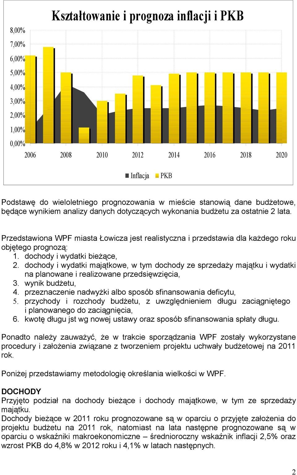 Przedstawiona WPF miasta Łowicza jest realistyczna i przedstawia dla każdego roku objętego prognozą: 1. dochody i wydatki bieżące, 2.