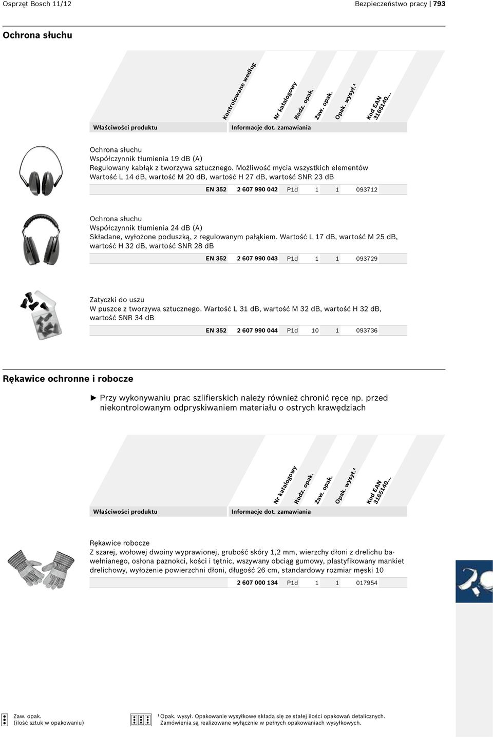 poduszką, z regulowanym pałąkiem. Wartość L 17 db, wartość M 25 db, wartość H 32 db, wartość SNR 28 db EN 352 2 607 990 043 P1d 1 1 093729 Zatyczki do uszu W puszce z tworzywa sztucznego.