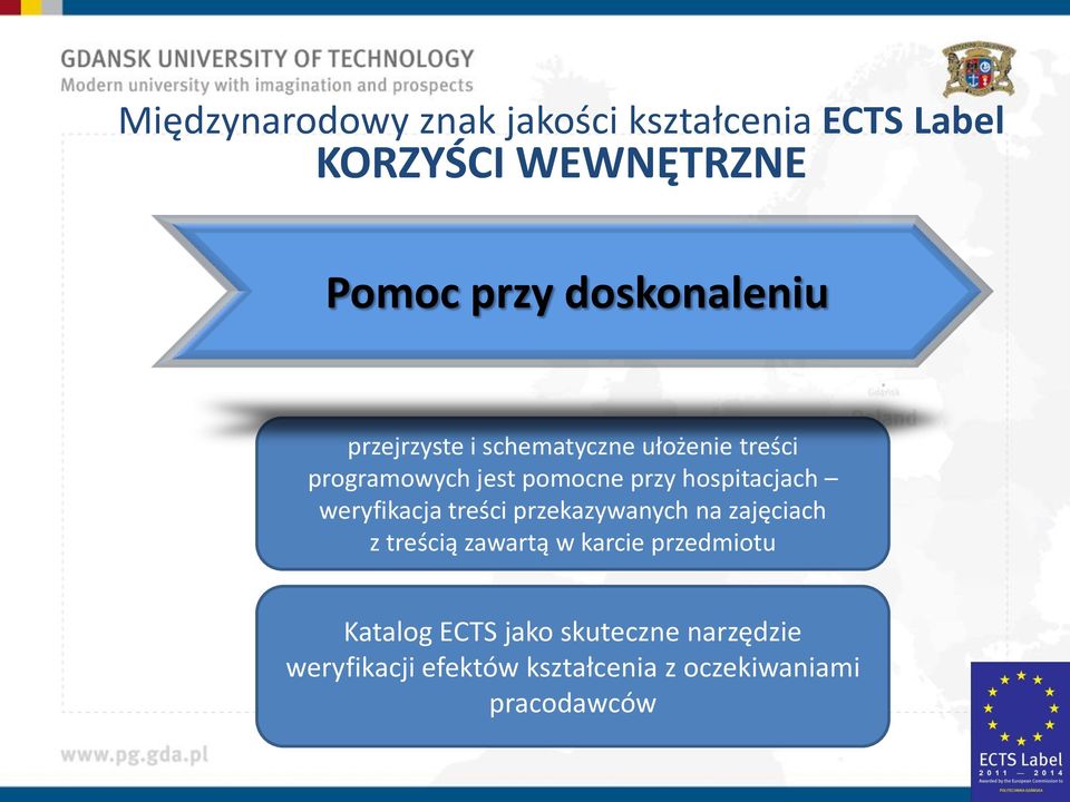 hospitacjach weryfikacja treści przekazywanych na zajęciach z treścią zawartą w karcie