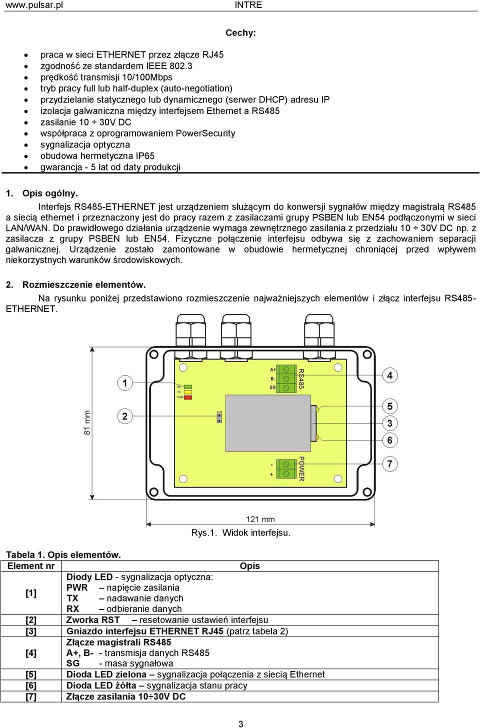 a RS485 zasilanie 10 30V DC współpraca z oprogramowaniem PowerSecurity sygnalizacja optyczna obudowa hermetyczna IP65 gwarancja - 5 lat od daty produkcji 1. Opis ogólny.