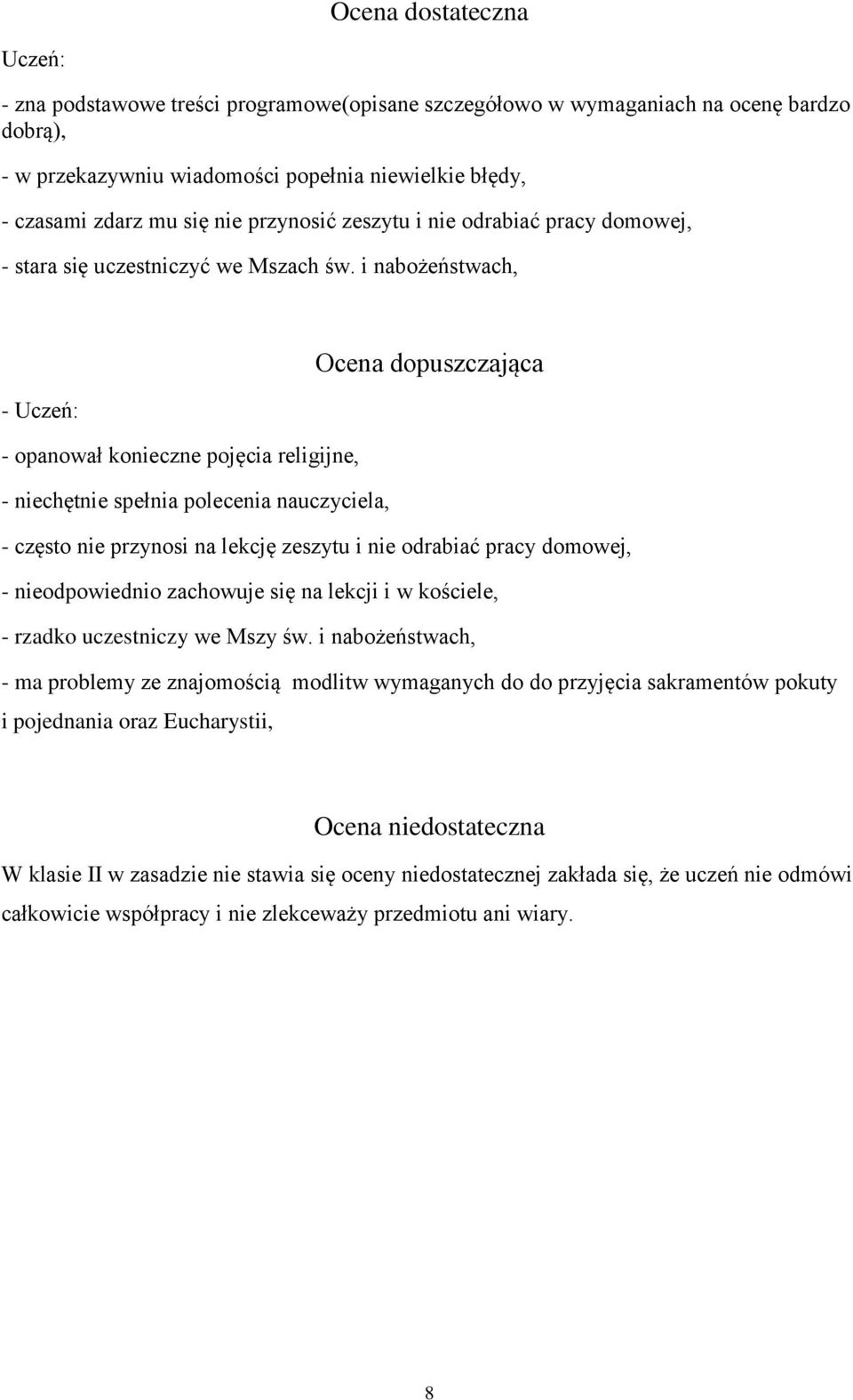 i nabożeństwach, Ocena dopuszczająca - - opanował konieczne pojęcia religijne, - niechętnie spełnia polecenia nauczyciela, - często nie przynosi na lekcję zeszytu i nie odrabiać pracy domowej, -