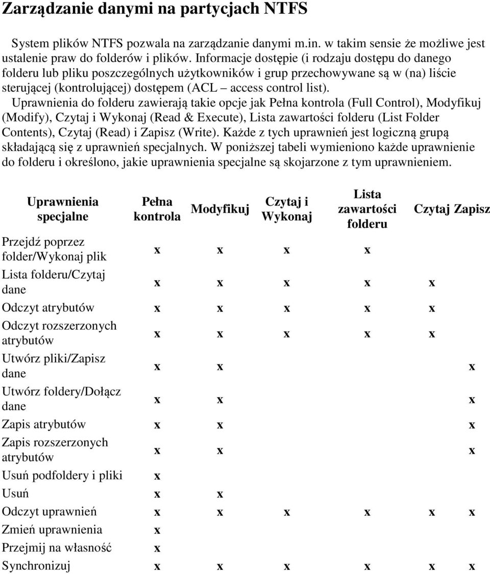 Uprawnienia do folderu zawierają takie opcje jak Pełna kontrola (Full Control), Modyfikuj (Modify), Czytaj i Wykonaj (Read & Execute), Lista zawartości folderu (List Folder Contents), Czytaj (Read) i