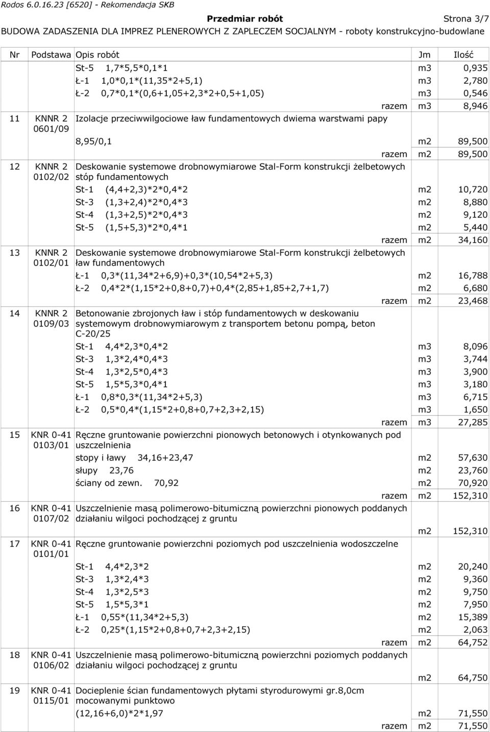 warstwami papy razem m3 8,946 8,95/0,1 m2 89,500 Deskowanie systemowe drobnowymiarowe Stal-Form konstrukcji żelbetowych stóp fundamentowych razem m2 89,500 St-1 (4,4+2,3)*2*0,4*2 m2 10,720 St-3