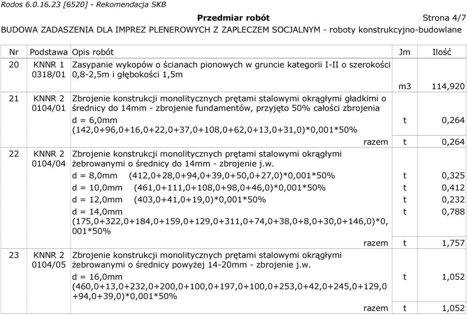 (142,0+96,0+16,0+22,0+37,0+108,0+62,0+13,0+31,0)*0,001*50% Zbrojenie konstrukcji monolitycznych prętami stalowy