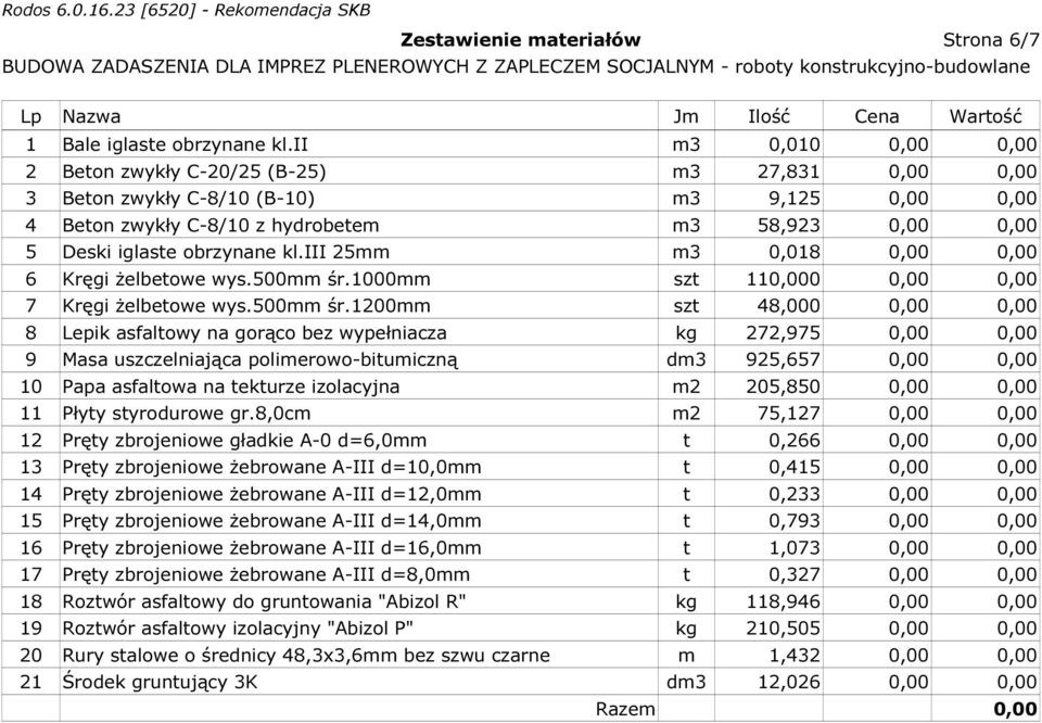 obrzynane kl.iii 25mm m3 0,018 0,00 0,00 6 Kręgi żelbetowe wys.500mm śr.