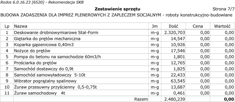 Pompa do betonu na samochodzie 60m3/h m-g 1,801 0,00 0,00 6 Prościarka do prętów m-g 12,765 0,00 0,00 7 Samochód dostawczy do 0,9t m-g 1,825 0,00 0,00 8 Samochód