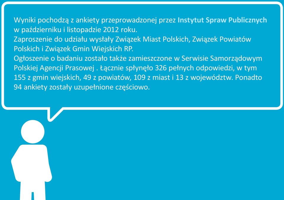 Ogłoszenie o badaniu zostało także zamieszczone w Serwisie Samorządowym Polskiej Agencji Prasowej.