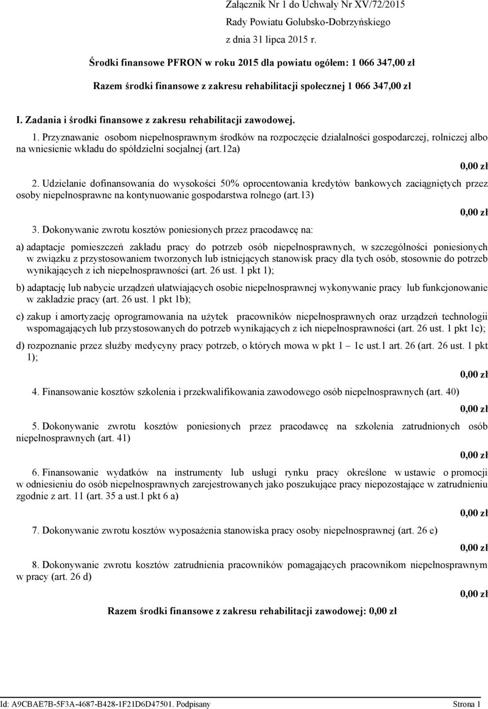 12a) 2. Udzielanie dofinansowania do wysokości 50% oprocentowania kredytów bankowych zaciągniętych przez osoby niepełnosprawne na kontynuowanie gospodarstwa rolnego (art.13) 3.