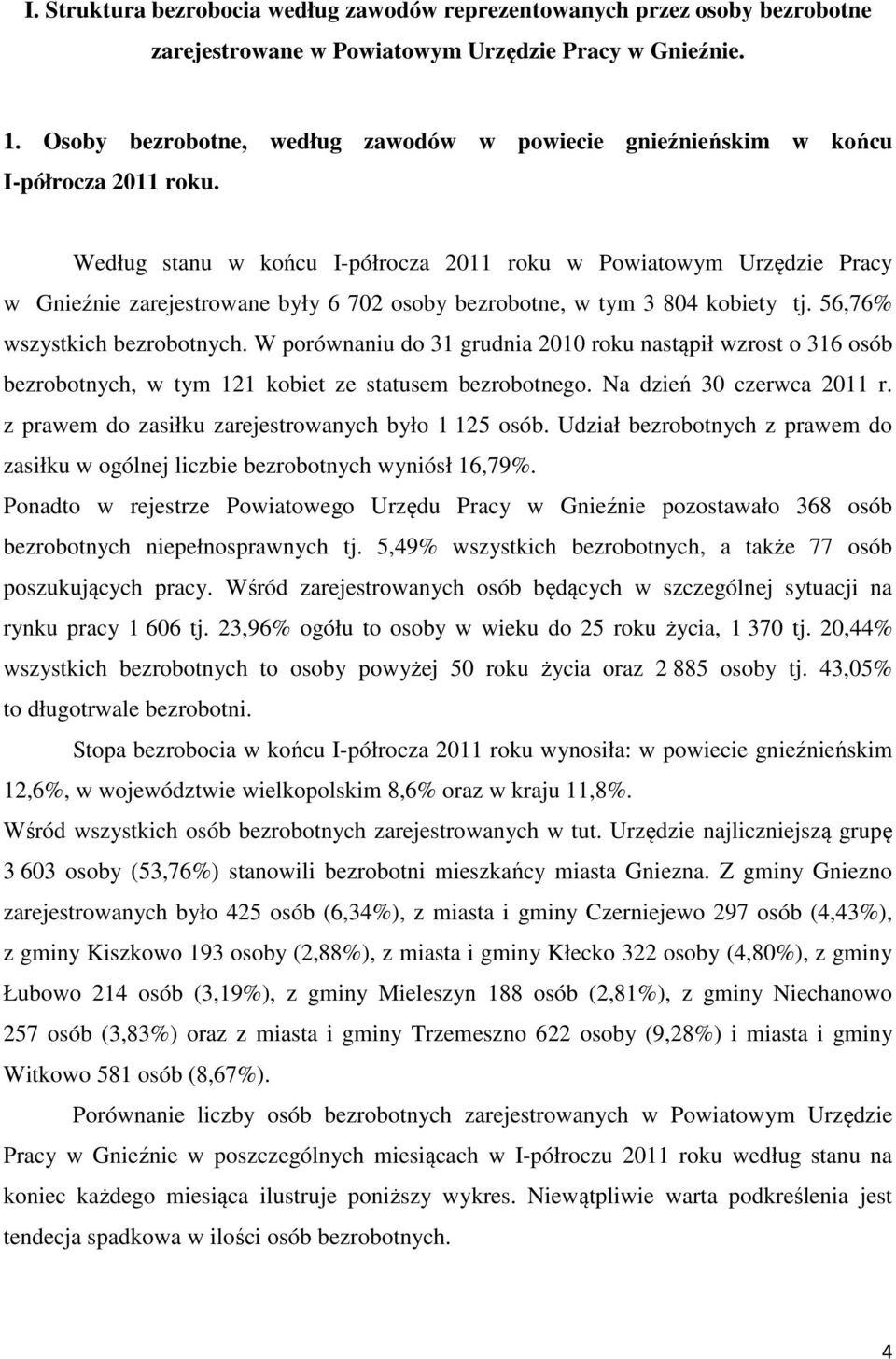 Według stanu w końcu I-półrocza 2011 roku w Powiatowym Urzędzie Pracy w Gnieźnie zarejestrowane były 6 702 osoby bezrobotne, w tym 3 804 kobiety tj. 56,76% wszystkich bezrobotnych.