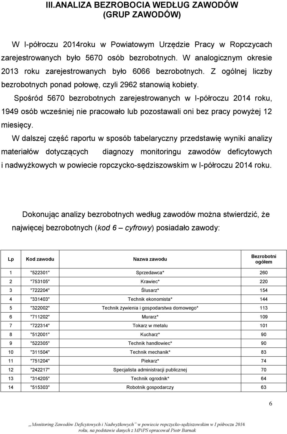 Spośród 5670 bezrobotnych zarejestrowanych w I-półroczu 2014 roku, 1949 osób wcześniej nie pracowało lub pozostawali oni bez pracy powyżej 12 miesięcy.