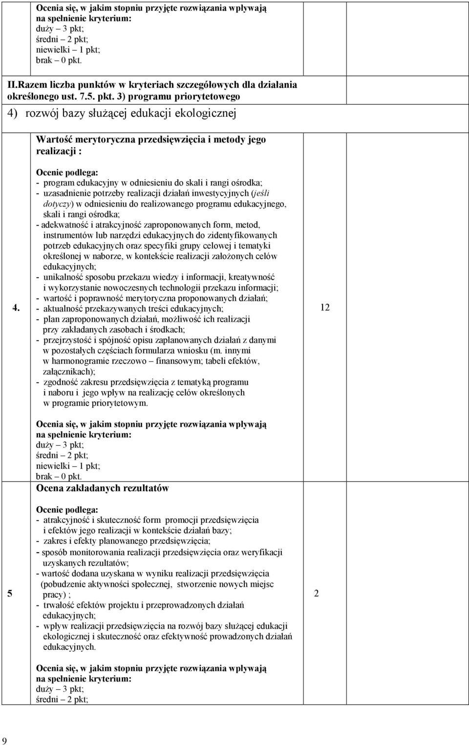 - program edukacyjny w odniesieniu do skali i rangi ośrodka; - uzasadnienie potrzeby realizacji działań inwestycyjnych (jeśli dotyczy) w odniesieniu do realizowanego programu edukacyjnego, skali i