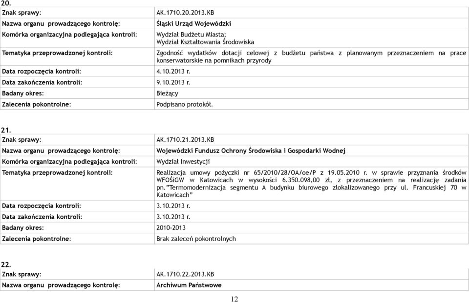 Śląski Urząd Wojewódzki Wydział Budżetu Miasta; Wydział Kształtowania Środowiska Zgodność wydatków dotacji celowej z budżetu państwa z planowanym przeznaczeniem na prace konserwatorskie na pomnikach