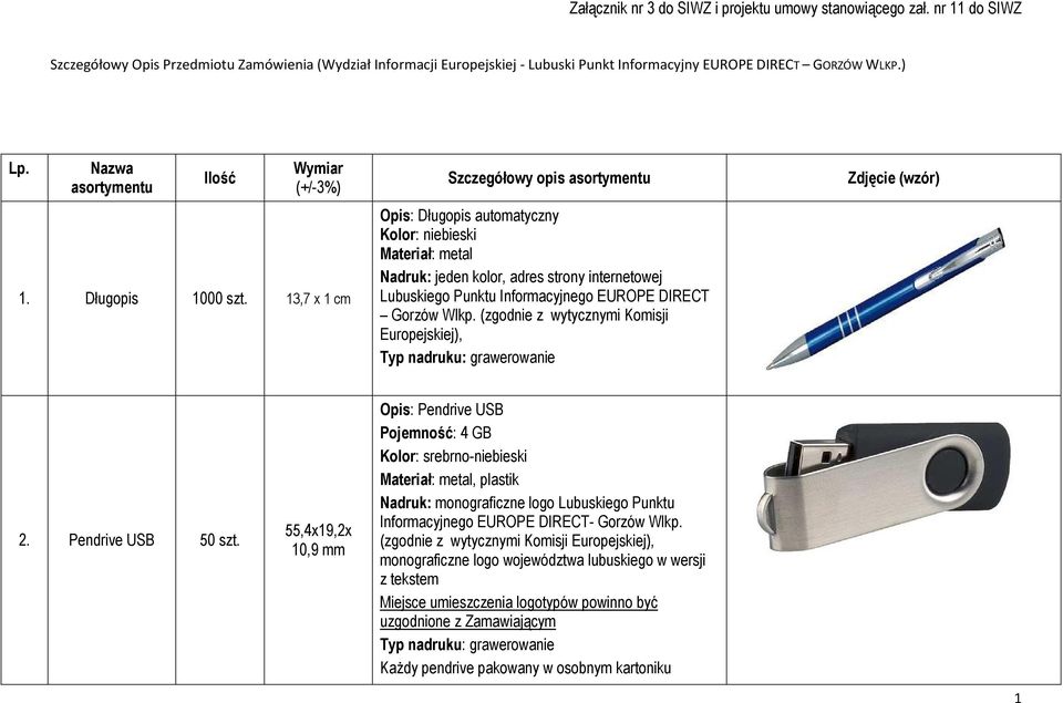 13,7 x 1 cm Szczegółowy opis asortymentu Opis: Długopis automatyczny Materiał: metal Nadruk: jeden kolor, adres strony internetowej Lubuskiego Punktu Informacyjnego