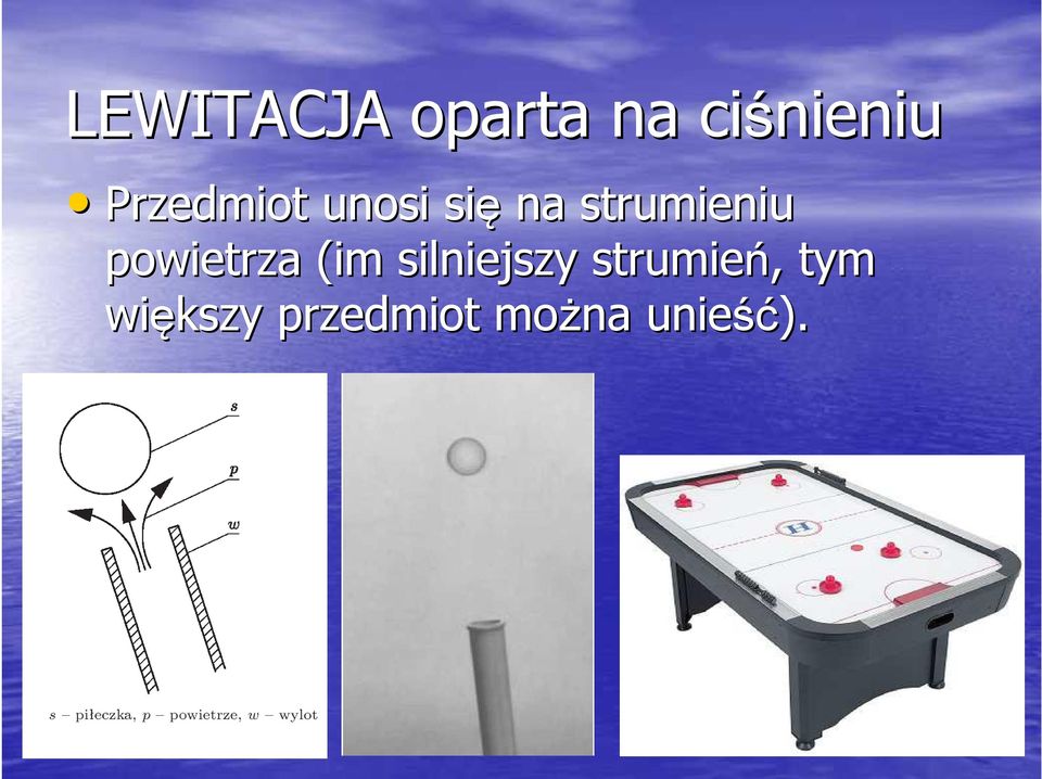 powietrza (im silniejszy