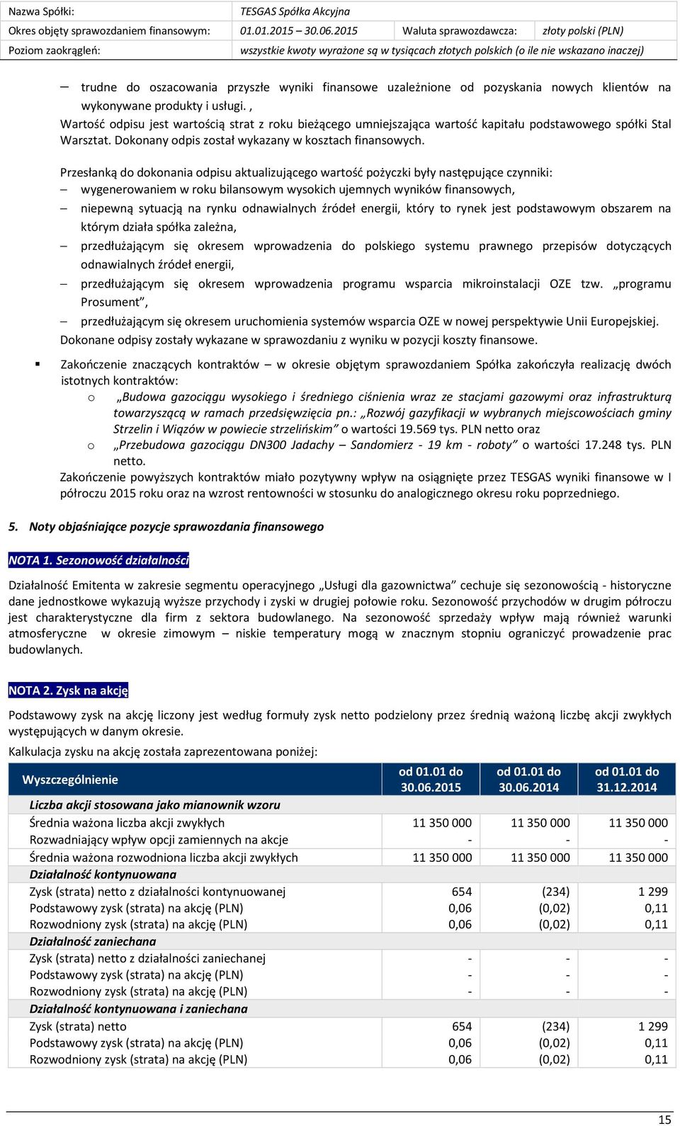 Przesłanką do dokonania odpisu aktualizującego wartość pożyczki były następujące czynniki: wygenerowaniem w roku bilansowym wysokich ujemnych wyników finansowych, niepewną sytuacją na rynku
