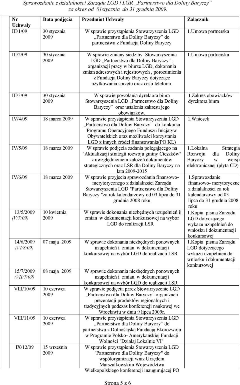 Umowa partnerska III/2/09 30 stycznia W sprawie zmiany siedziby Stowarzyszenia LGD Partnerstwo dla Doliny Baryczy, organizacji pracy w biurze LGD, dokonania zmian adresowych i rejestrowych,