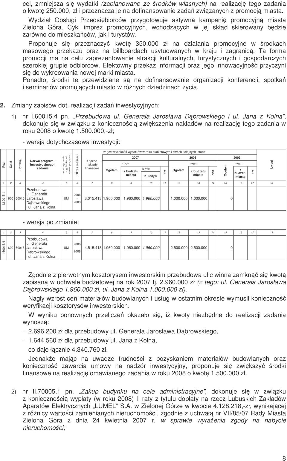 Proponuje si prenacy kwot 350.000 ł na diałania promocyjne w rodkach masowego prekau ora na billboardach usytuowanych w kraju i agranic.
