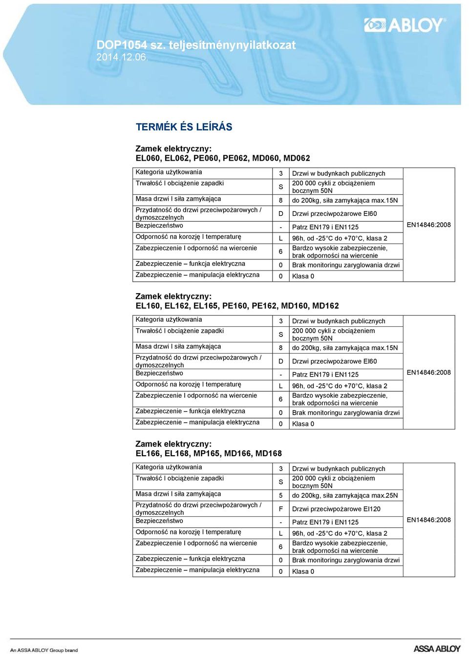 Brak monitoringu zaryglowania drzwi Zabezpieczenie manipulacja elektryczna 0 Klasa 0 EL1, EL18, MP15, MD1, MD18 Masa drzwi I siła zamykająca 5 do 200kg, siła