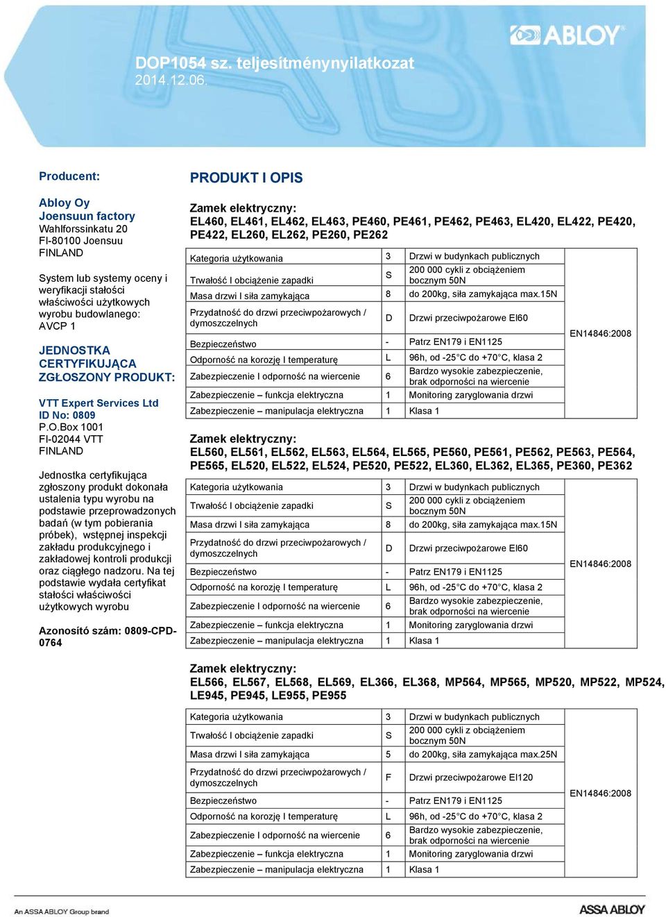 ONY PRODUKT: VTT Expert ervices Ltd ID No: 0809 P.O.Box 1001 FI-02044 VTT FINLAND Jednostka certyfikująca zgłoszony produkt dokonała ustalenia typu wyrobu na podstawie przeprowadzonych badań (w tym