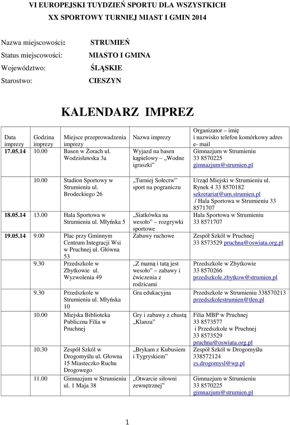 Wodzisławska 3a Nazwa imprezy Wyjazd na basen kąpielowy Wodne igraszki Organizator imię i nazwisko telefon komórkowy adres e- mail 10.00 Stadion Sportowy w Strumieniu ul. Brodeckiego 26 18.05.14 13.