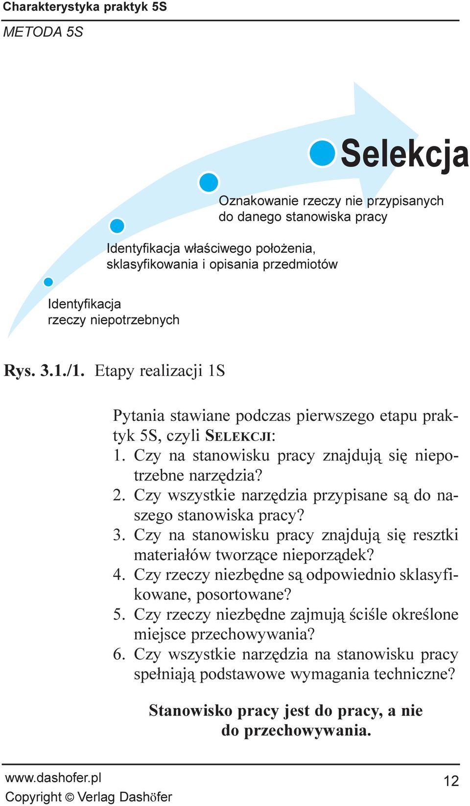 Czy wszystkie narzêdzia przypisane s¹ do naszego stanowiska pracy? 3. Czy na stanowisku pracy znajduj¹ siê resztki materia³ów tworz¹ce nieporz¹dek? 4.