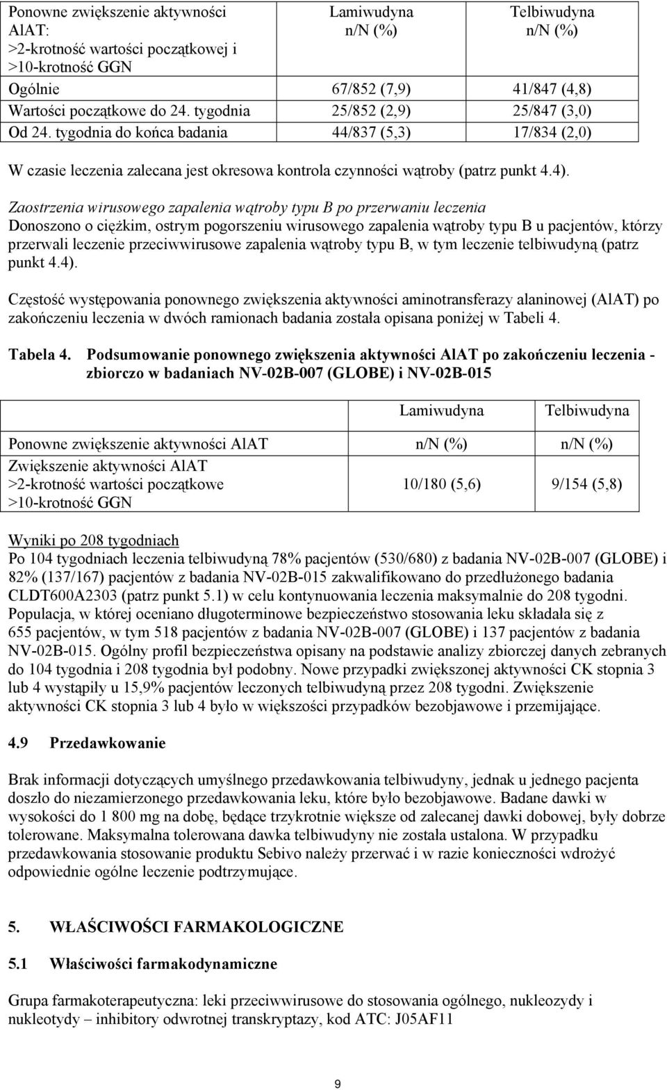 Zaostrzenia wirusowego zapalenia wątroby typu B po przerwaniu leczenia Donoszono o ciężkim, ostrym pogorszeniu wirusowego zapalenia wątroby typu B u pacjentów, którzy przerwali leczenie