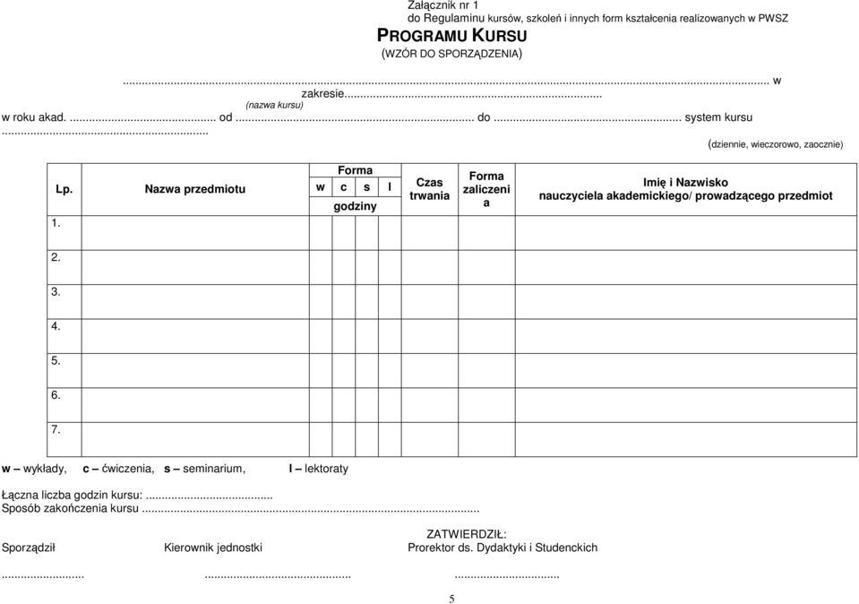 Nazwa przedmiotu Forma w c s l godziny Czas trwania Forma zaliczeni a Imię i Nazwisko nauczyciela akademickiego/ prowadzącego przedmiot 1. 2. 3. 4. 5.