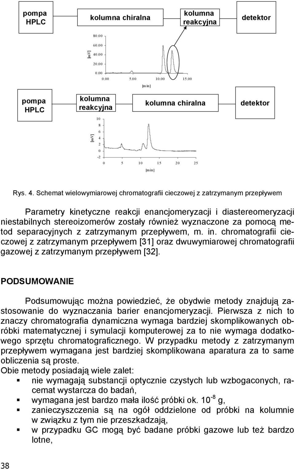 Schemat wielowymiarowej chromatografii cieczowej z zatrzymanym przep ywem Parametry kinetyczne reakcji enancjomeryzacji i diastereomeryzacji niestabilnych stereoizomerów zosta y równie wyznaczone za