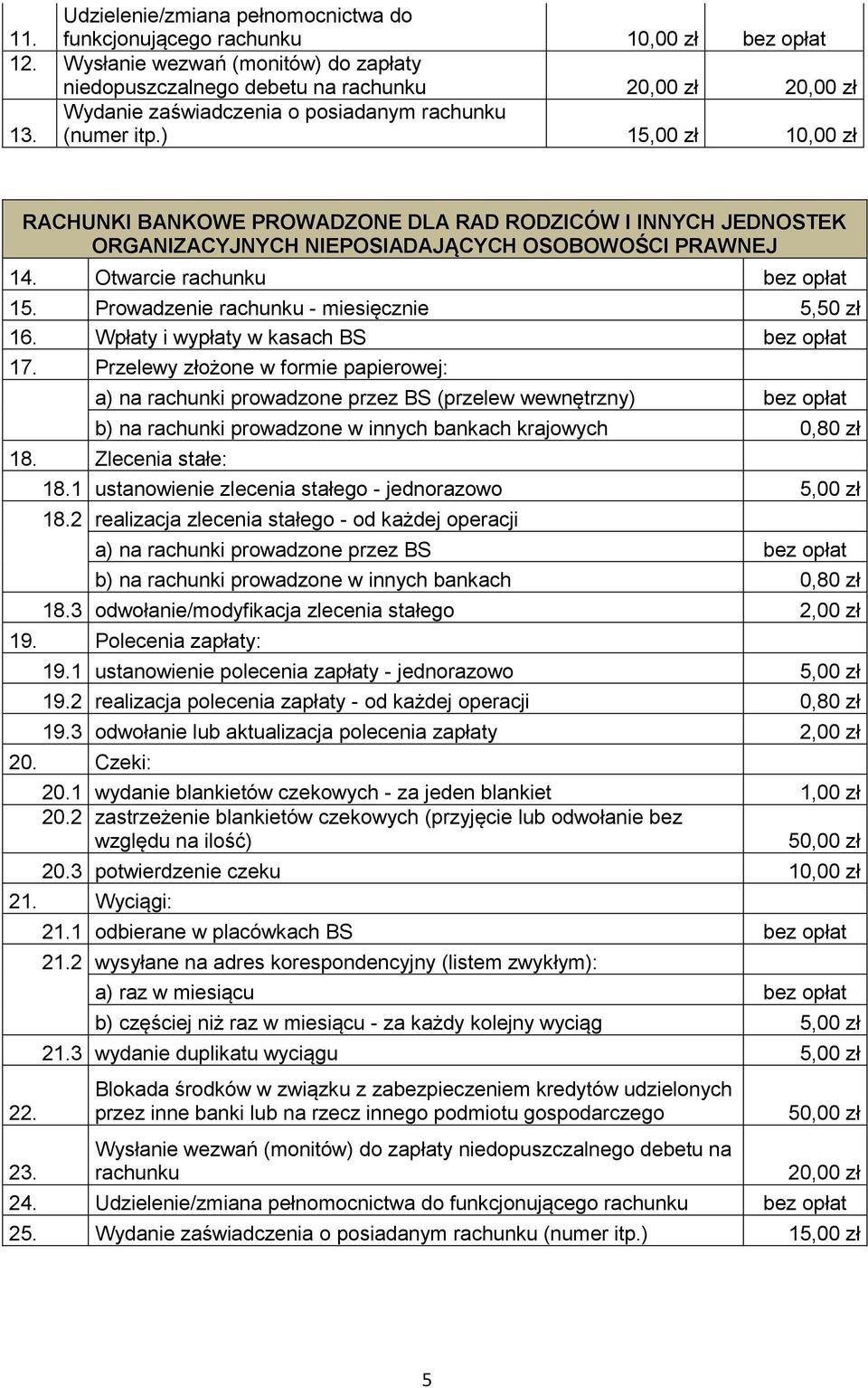 Otwarcie rachunku bez opłat 15. Prowadzenie rachunku - miesięcznie 5,50 zł 16. Wpłaty i wypłaty w kasach BS bez opłat 17.