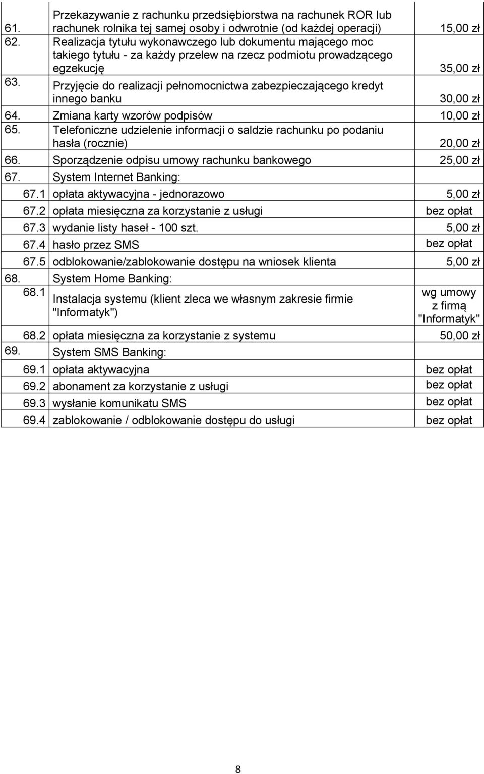 Przyjęcie do realizacji pełnomocnictwa zabezpieczającego kredyt innego banku 15,00 zł 35,00 zł 30,00 zł 64. Zmiana karty wzorów podpisów 10,00 zł 65.