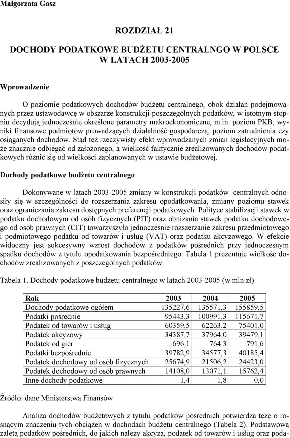 poziom PKB, wyniki finansowe podmiotów prowadzących działalność gospodarczą, poziom zatrudnienia czy osiąganych dochodów.