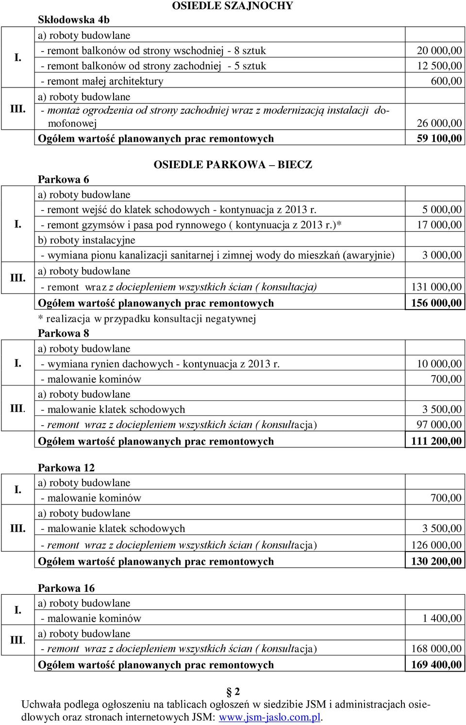 klatek schodowych - kontynuacja z 2013 r. 5 000,00 - remont gzymsów i pasa pod rynnowego ( kontynuacja z 2013 r.