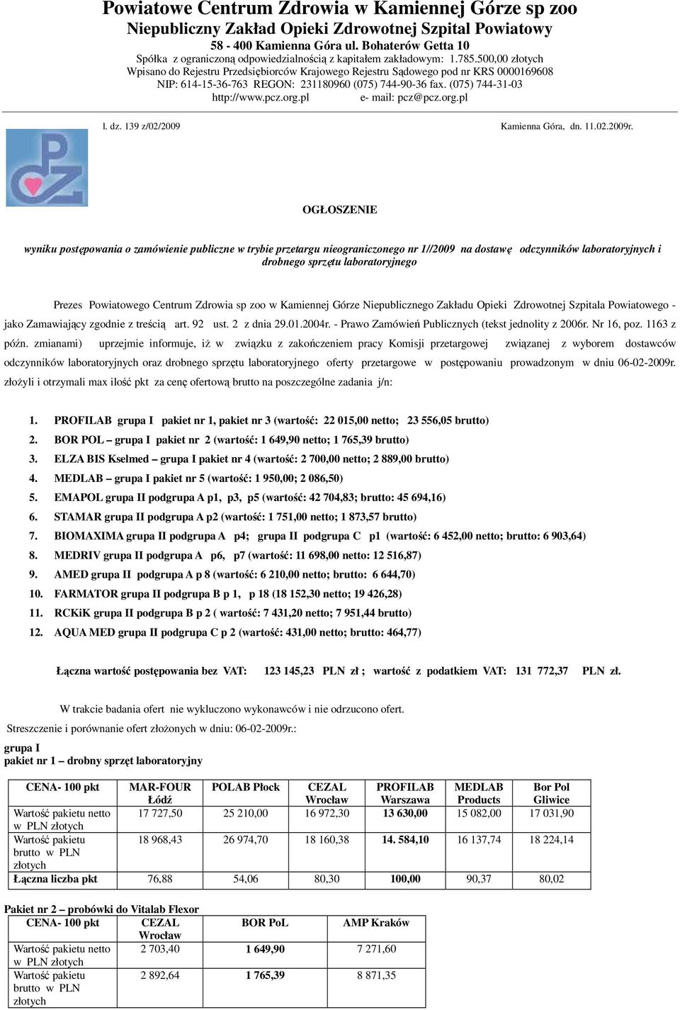 500,00 Wpisano do Rejestru Przedsiębiorców Krajowego Rejestru Sądowego pod nr KRS 0000169608 NIP: 614-15-36-763 REGON: 231180960 (075) 744-90-36 fax. (075) 744-31-03 http://www.pcz.org.