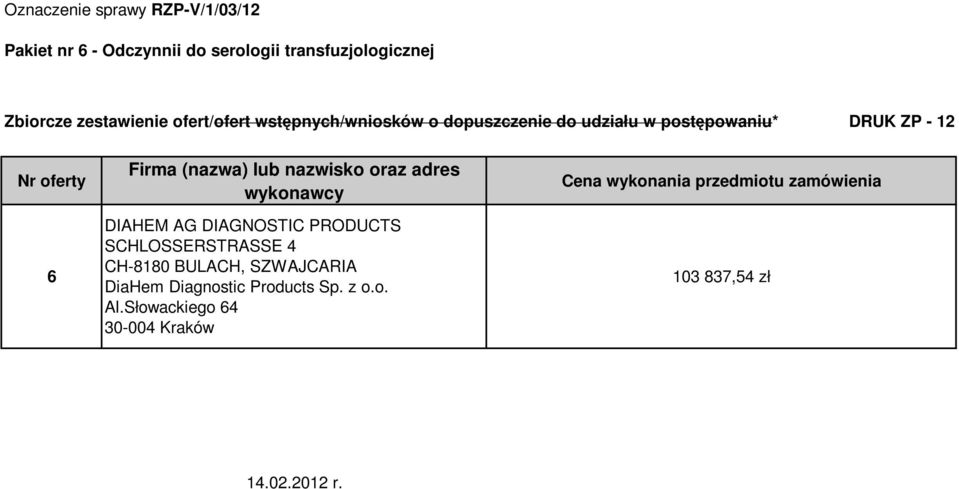 nazwisko oraz adres wykonawcy DIAHEM AG DIAGNOSTIC PRODUCTS SCHLOSSERSTRASSE 4 CH-8180 BULACH, SZWAJCARIA DiaHem