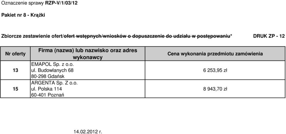 (nazwa) lub nazwisko oraz adres wykonawcy EMAPOL Sp. z o.o. ul.