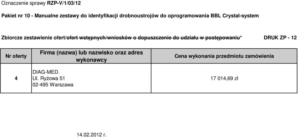do udziału w postępowaniu* DRUK ZP - 12 Nr oferty 4 Firma (nazwa) lub nazwisko oraz adres wykonawcy