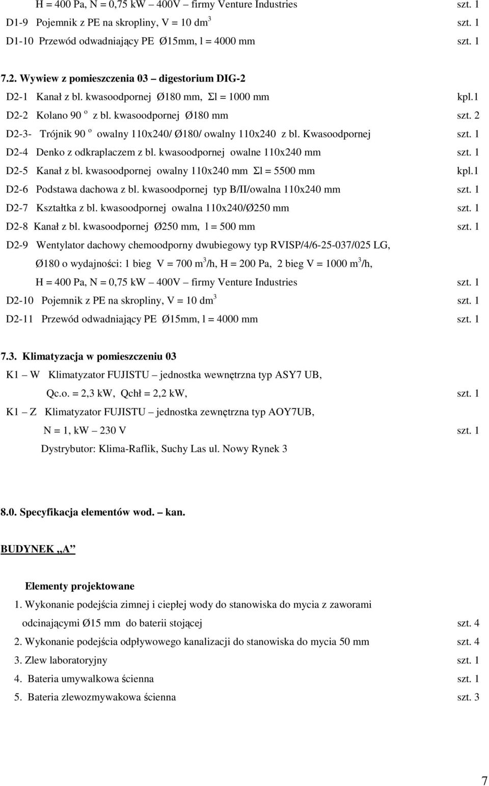 2 D2-3- Trójnik 90 o owalny 110x240/ Ø180/ owalny 110x240 z bl. Kwasoodpornej szt. 1 D2-4 Denko z odkraplaczem z bl. kwasoodpornej owalne 110x240 mm szt. 1 D2-5 Kanał z bl.